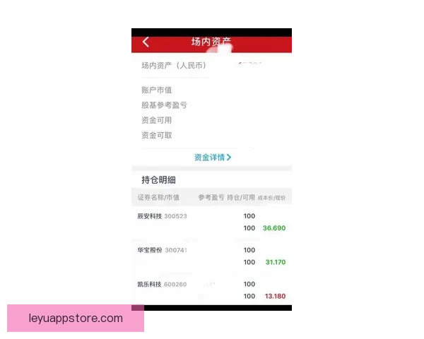 乐鱼体育平台真实性分析与使用安全性全面评测