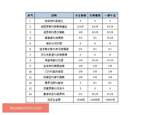 世界杯竞猜赔率平台深度解析与投注策略全攻略