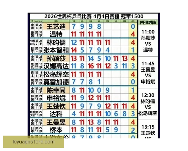 2026年世界杯赛程全解析：详细时间表与赛事亮点一览