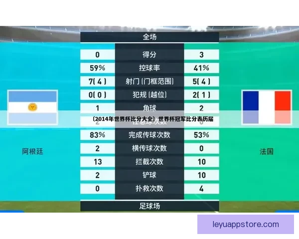 掌握世界杯竞猜比分技巧与数据分析方法全面提升命中率的实战指南