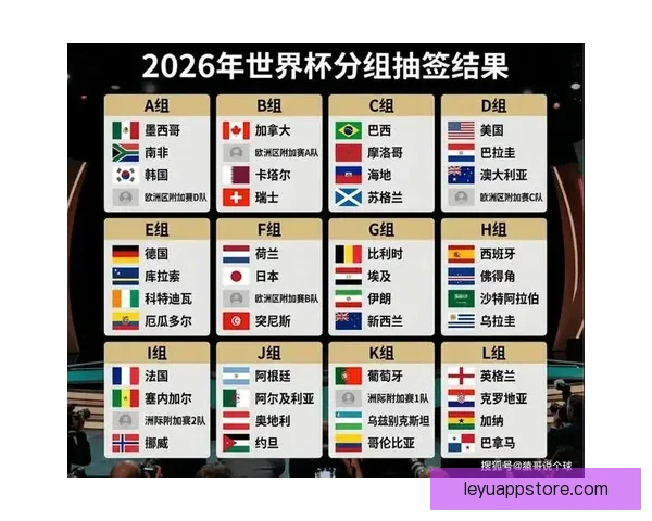 2026年世界杯赛程全解析：详细时间表与赛事亮点一览