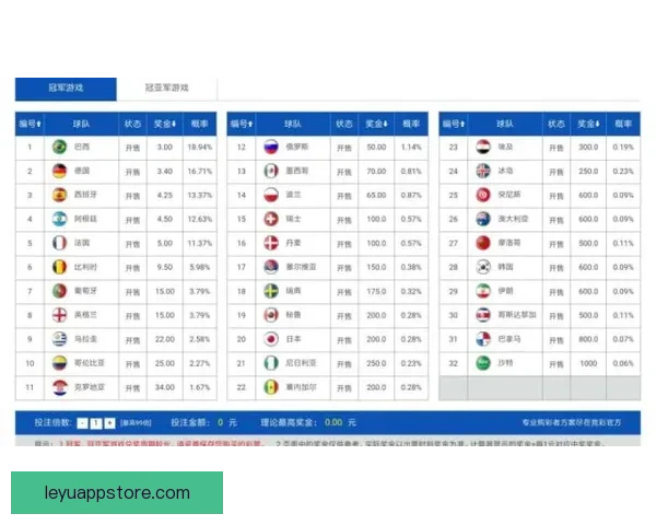 世界杯竞猜赔率平台深度解析与投注策略全攻略