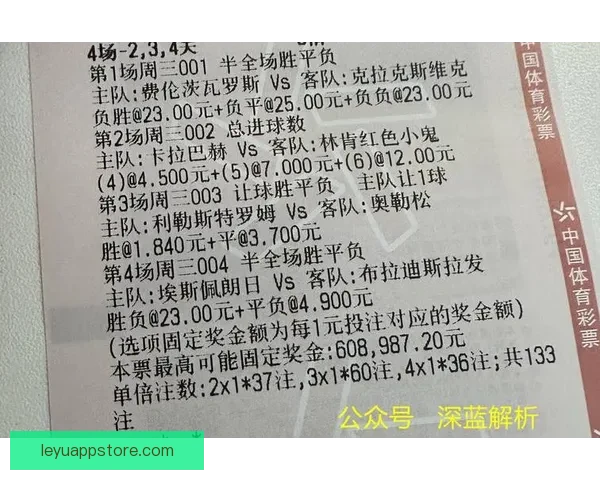 世界杯竞猜赔率全面解析与最新赛果趋势深度指南